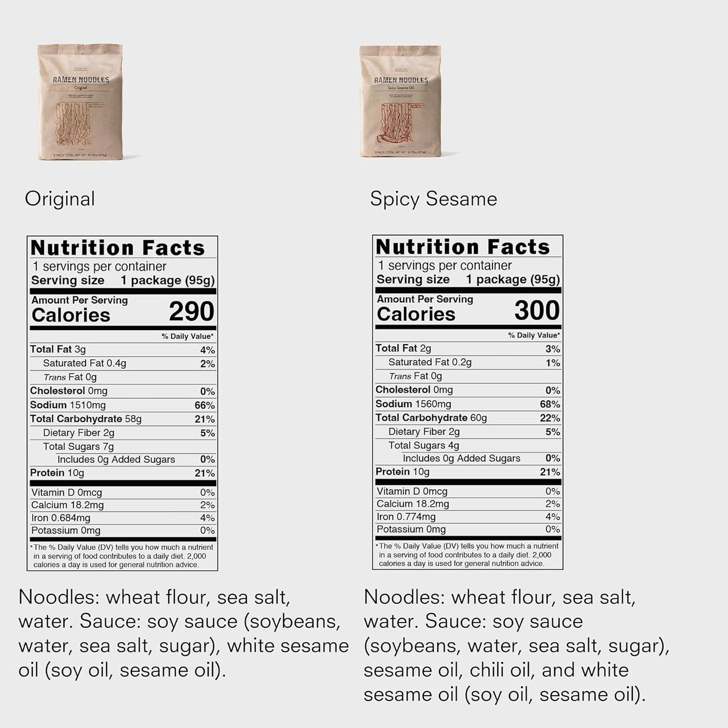 Ramen Noodles | Brothless Vegan & Vegetarian Instant Ramen | Healthy, High Protein Asian Noodle | Preservative Free | No Added MSG | Original & Spicy Sesame Oil (10 Pack)