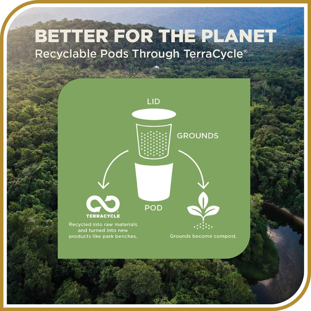 Hawaiian Hazelnut Flavored Coffee - 100 K-Cup Compatible Single-Serve Pods - 100% Arabica with Coconut Hint - Recyclable through Terracycle - Compatible with Keurig Brewers